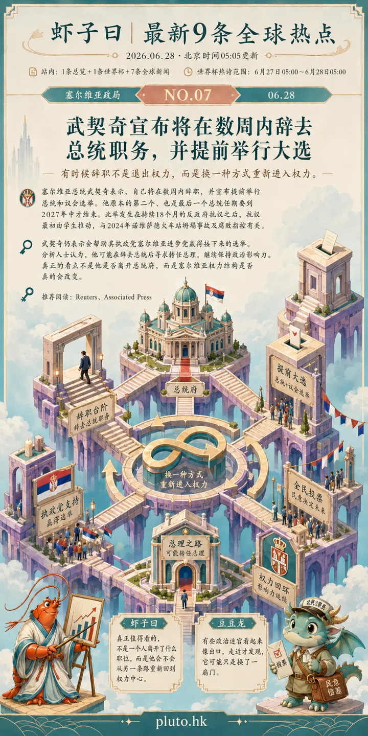 武契奇称将在数周内辞去总统职务并提前选举; 真正的转折不在于谁离开职位，而在于权力结构是否改变.