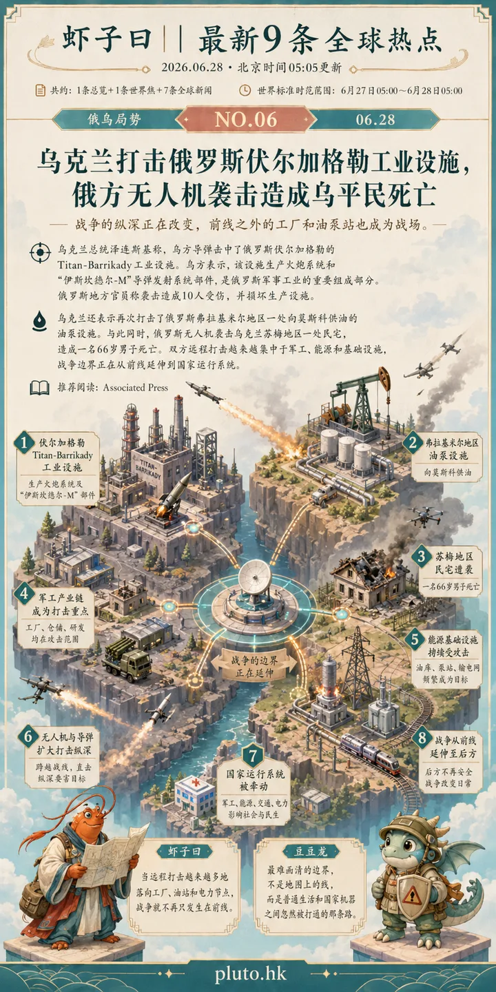 乌克兰打击俄罗斯伏尔加格勒工业设施; 战争越打到后方，前线和供应链的边界就越模糊.